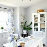 home office decor ideas home office decor - this room went from dining room to office. HWHKQGA