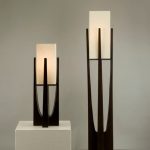 Stylish Lamp Ltd is a small company which focuses on both the need