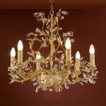 Florentine Chandeliers » Top designs - Buy online | Lights.co.uk