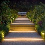 landscape pathway lighting | City Lighting Products | Commercial