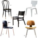 Affordable Dining Chairs 2016 Affordable Dining Chairs