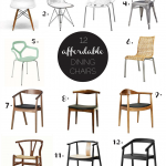 Affordable Dining Chairs | The Twisted Horn