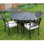 Garden Furniture - Aluminium Outdoor Furniture - Cast Aluminium Garden  Furniture - PiggyGarden