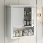 type: Wall Cabinet · Quick View