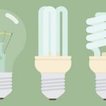 Which Light Bulb is Best for Your Office? - Small Business Trends