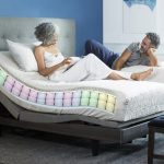 Do I Need a Box Spring for My Mattress? Your Top Alternatives Revealed