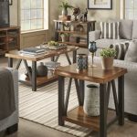 type: Table Sets · Quick View