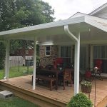 Your patio cover protects you from the elements