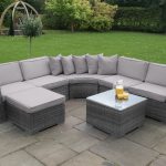 Why you must invest in grey rattan garden furniture