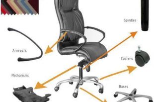 Re Upholstery Cleaning For Office Chairs