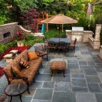 Backyard Landscaping Ideas-Patio Design Ideas Homesthetics (31