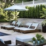 33 Inspiring Backyards | PoolsILove | Pinterest | Backyard house