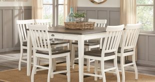 Keston White 5 Pc Square Counter Height Dining Room - Dining Room Sets  Colors