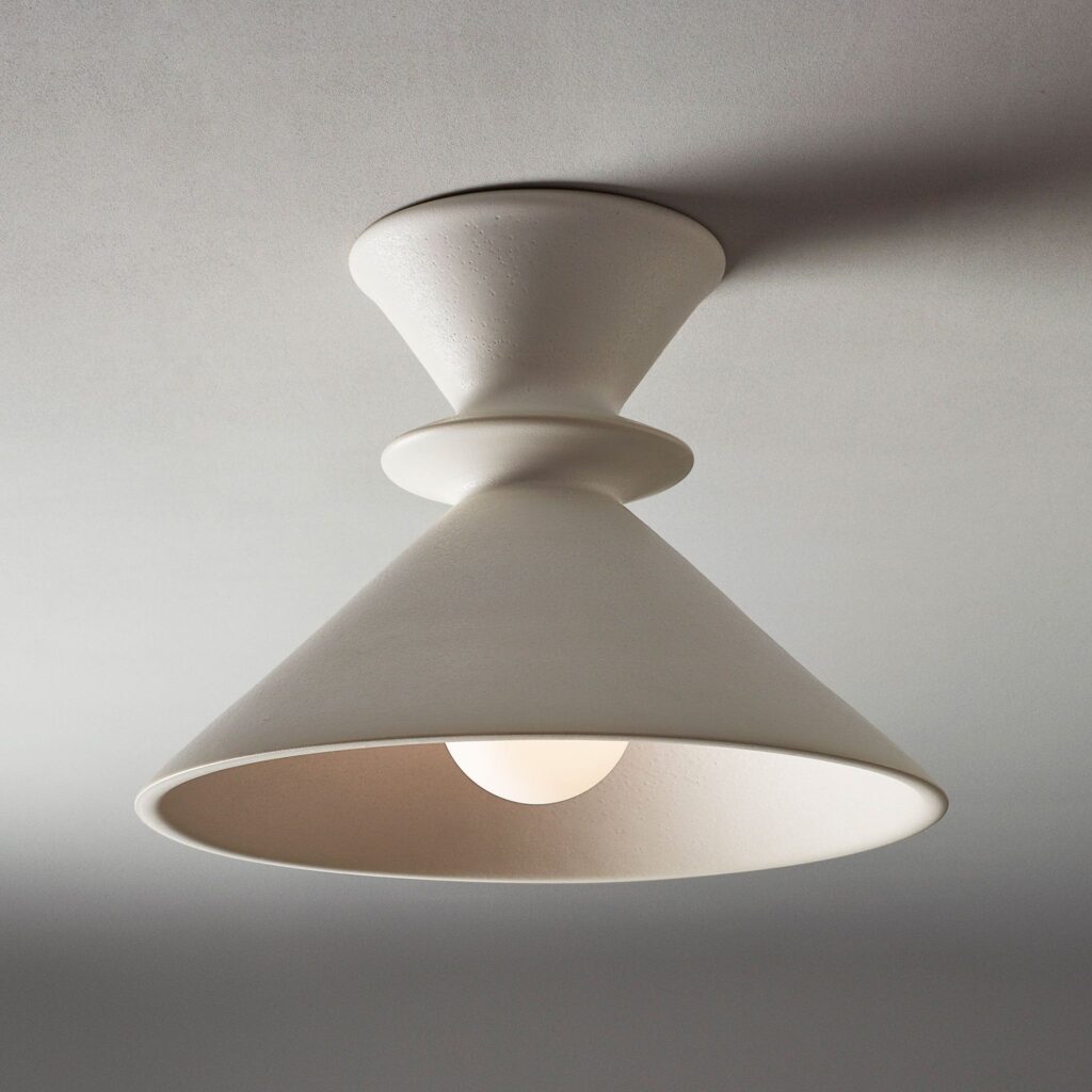 1698472181_Flush-Mount-Ceiling-Light-Fixtures.jpg