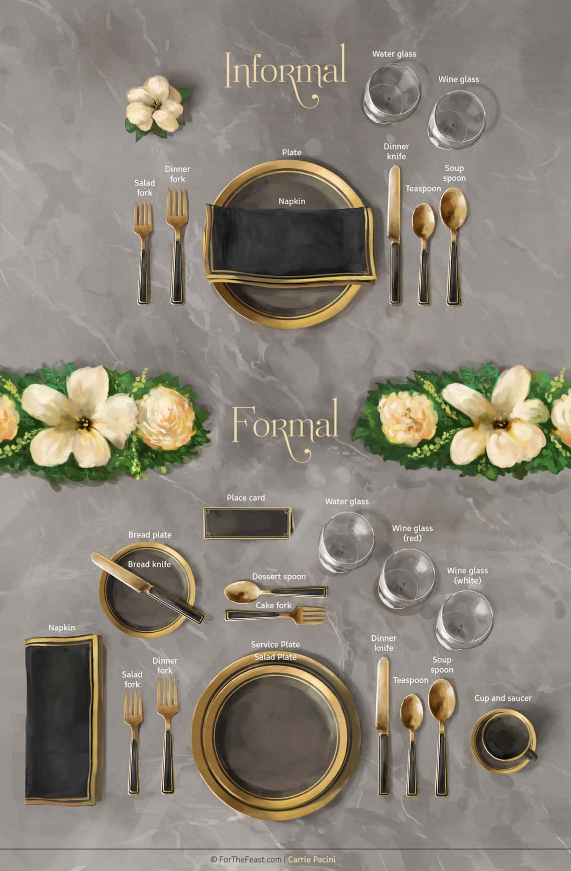 Elegant table setting for individual
  ideas at dinner