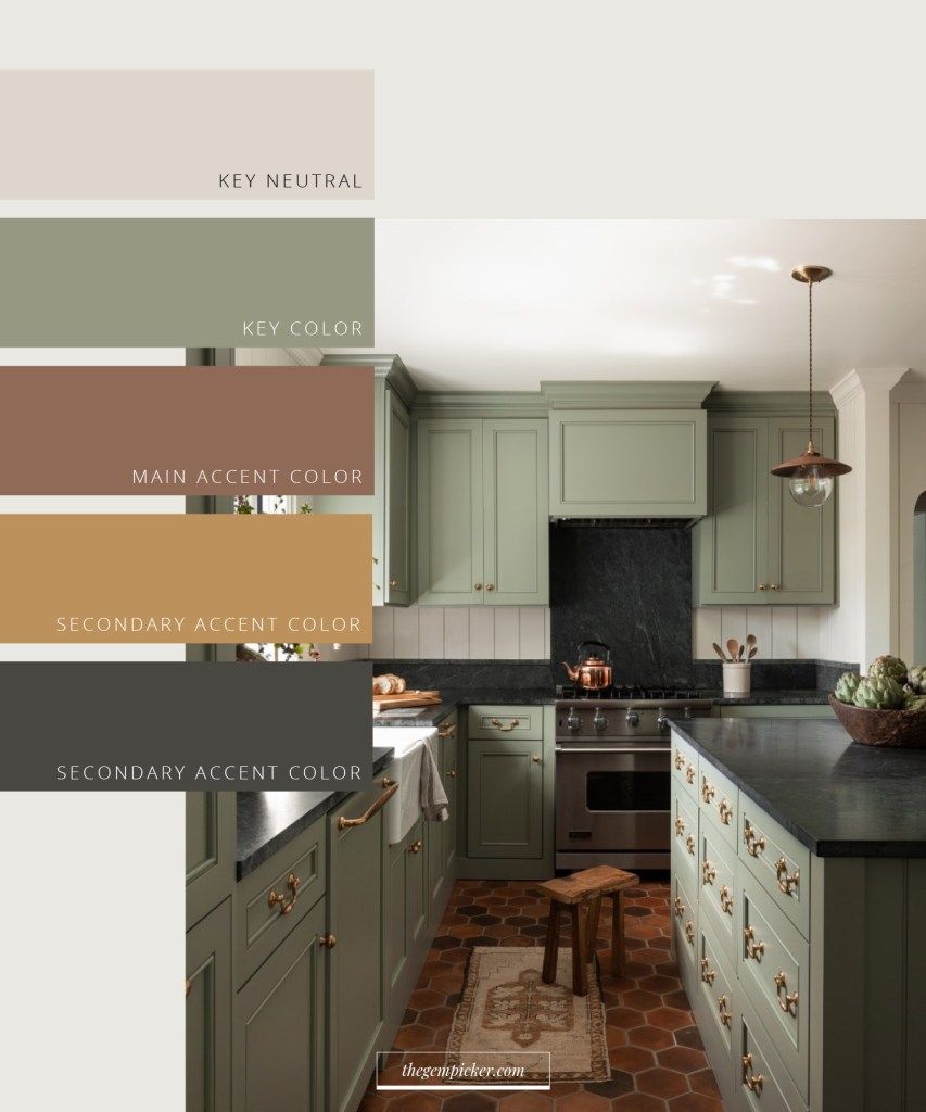 Winning Kitchen Color Schemes for a Look
  You’ll Love Forever